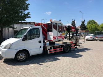 Aksu Forklift Kiralama